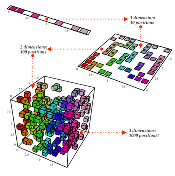 Diagram

Description automatically generated
