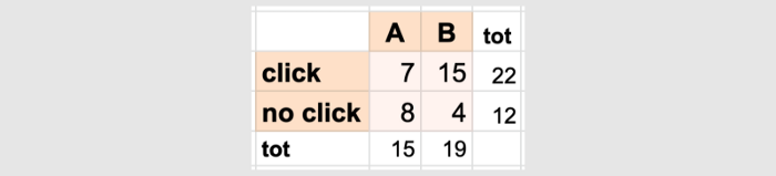 Table

Description automatically generated