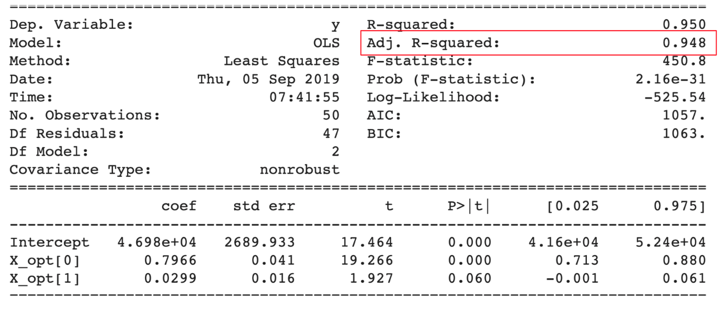 Table Description automatically generated