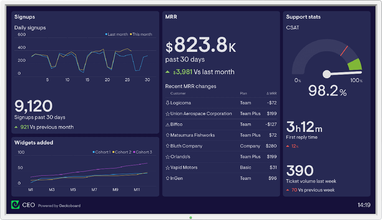 Graphical user interface

Description automatically generated